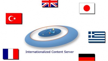 Tạo website đa ngôn ngữ thường gặp phải những lỗi gì?