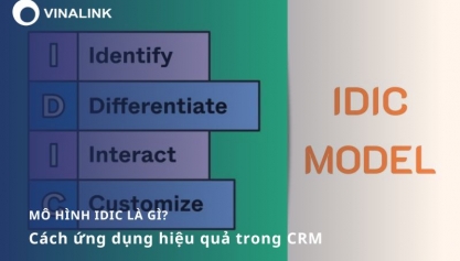 Mô hình IDIC là gì? Cách ứng dụng hiệu quả trong CRM