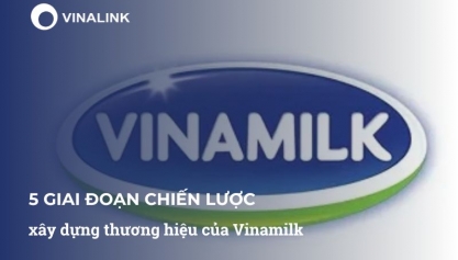 5 giai đoạn chiến lược xây dựng thương hiệu của Vinamilk