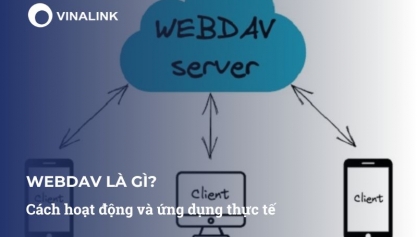WebDAV là gì? Cách hoạt động và ứng dụng thực tế