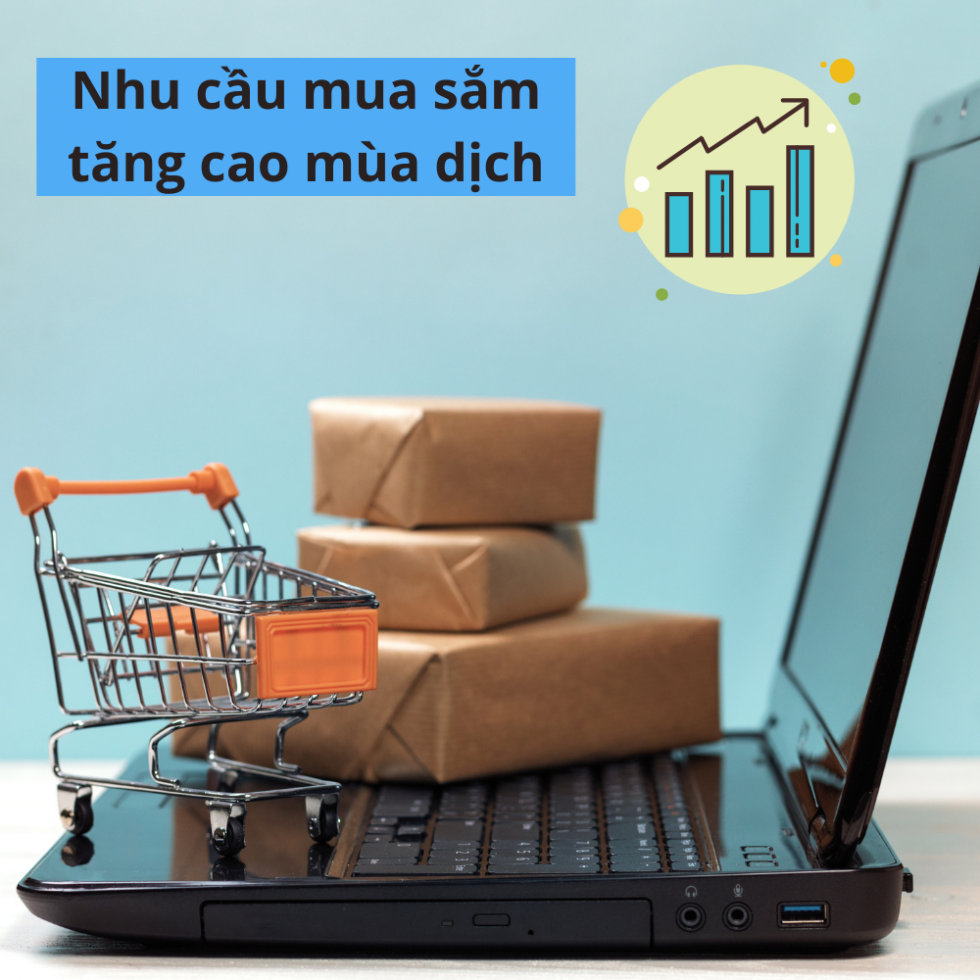 Kinh doanh mùa dịch - nhu cầu mua sắm tăng cao