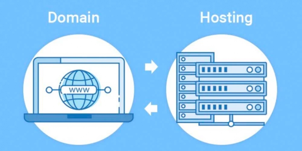 Mối liên kết giữa domain và hosting