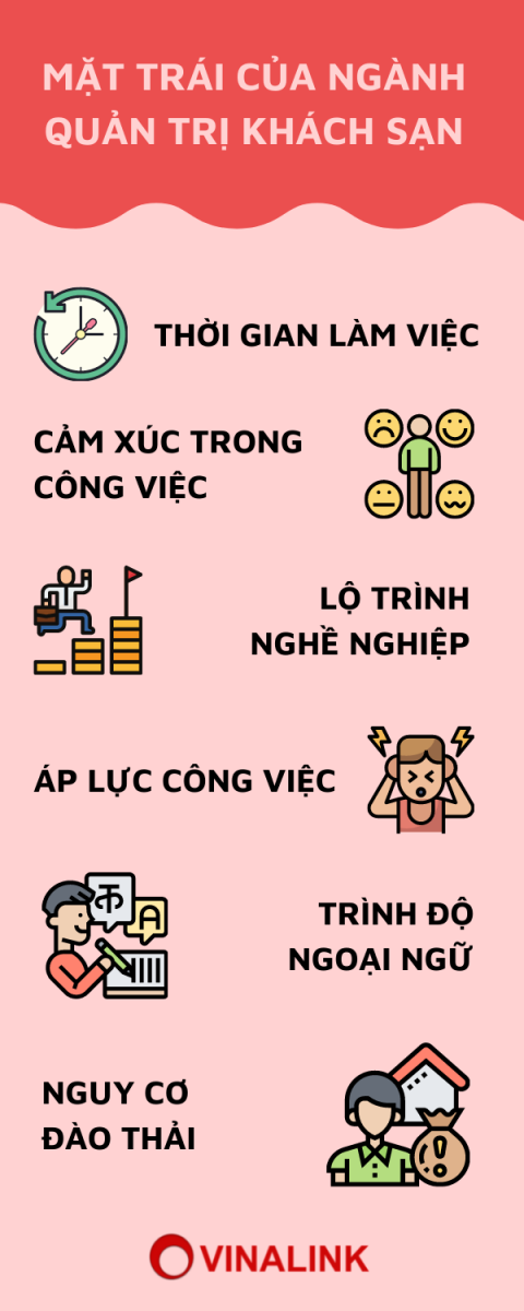 mặt trái của ngành quản trị khách sạn