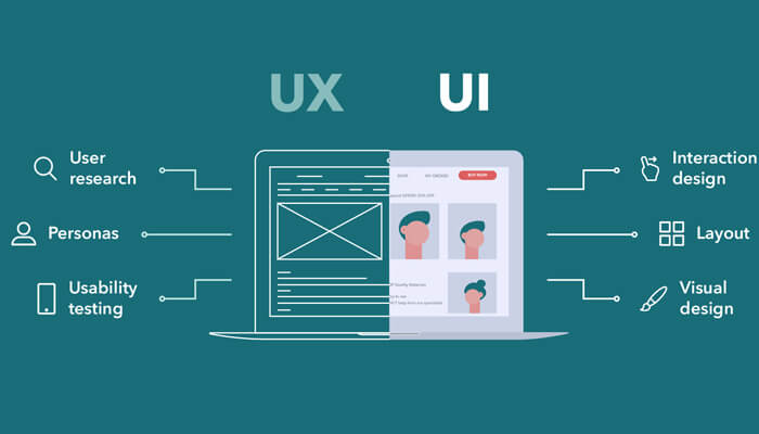 Thiết kế web UI UX