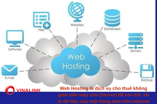 Web Hosting là gì